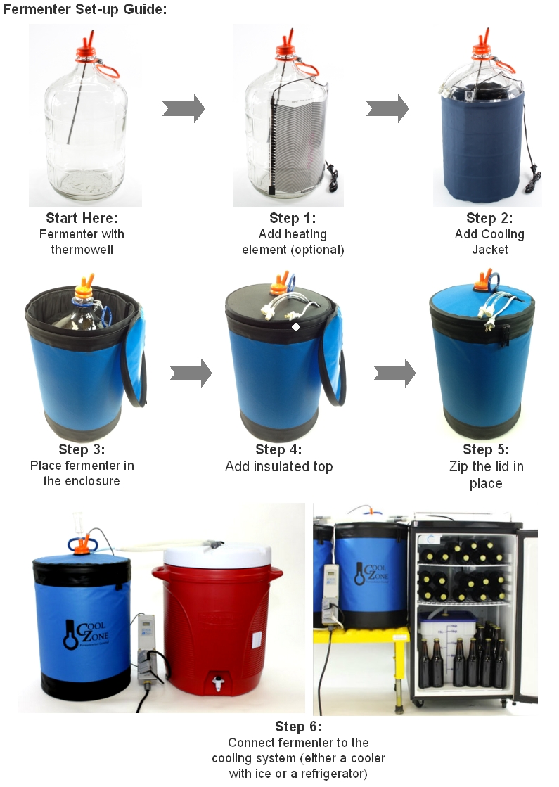 fermenter-set-up-guide.jpg